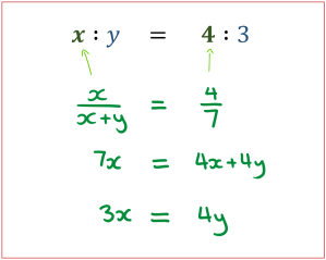 13. Fractions