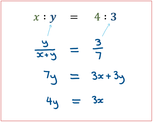 14. Fractions